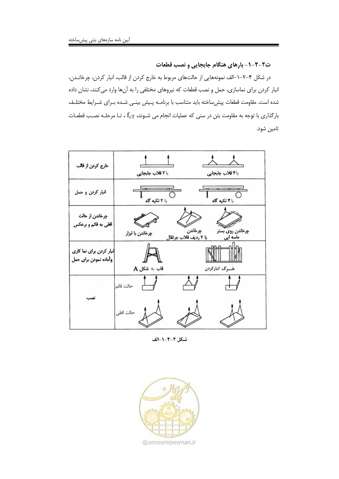 صفحه 57 از 138