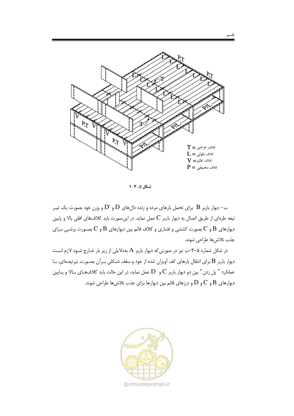 صفحه 60 از 138