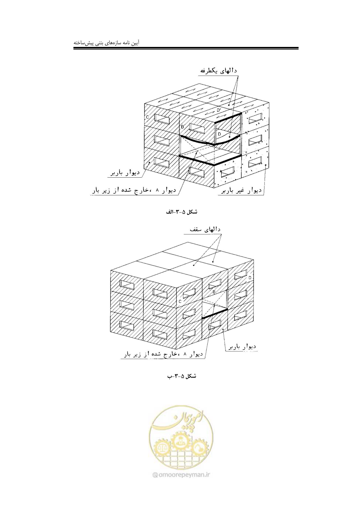 صفحه 61 از 138