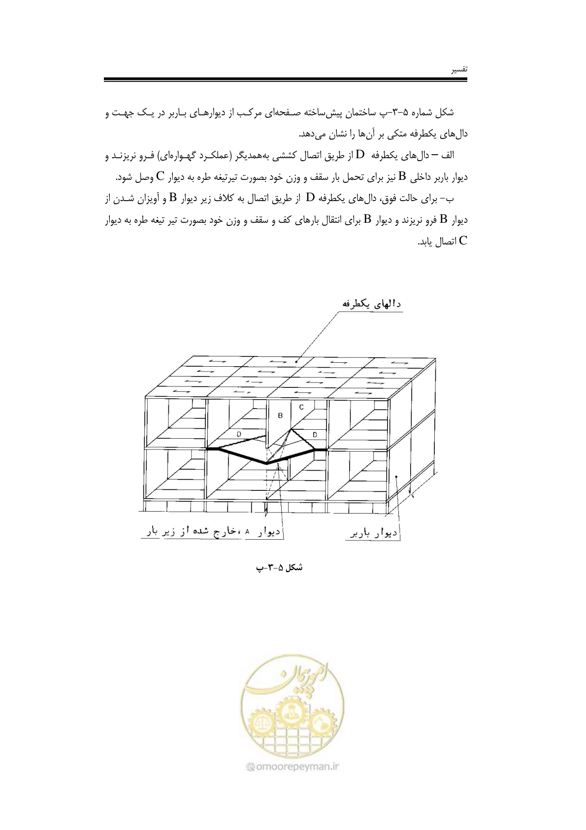 صفحه 62 از 138