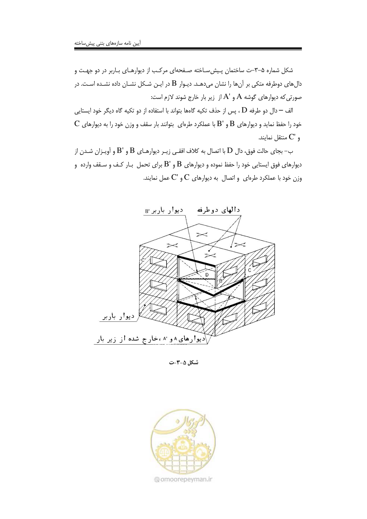 صفحه 63 از 138