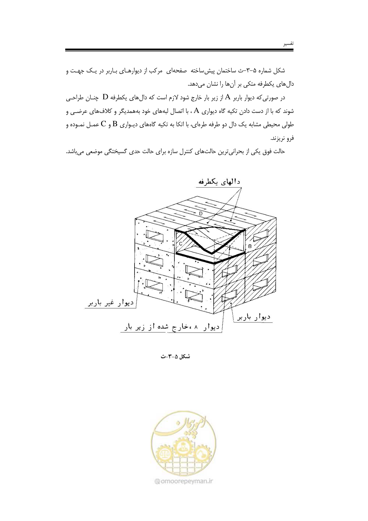 صفحه 64 از 138