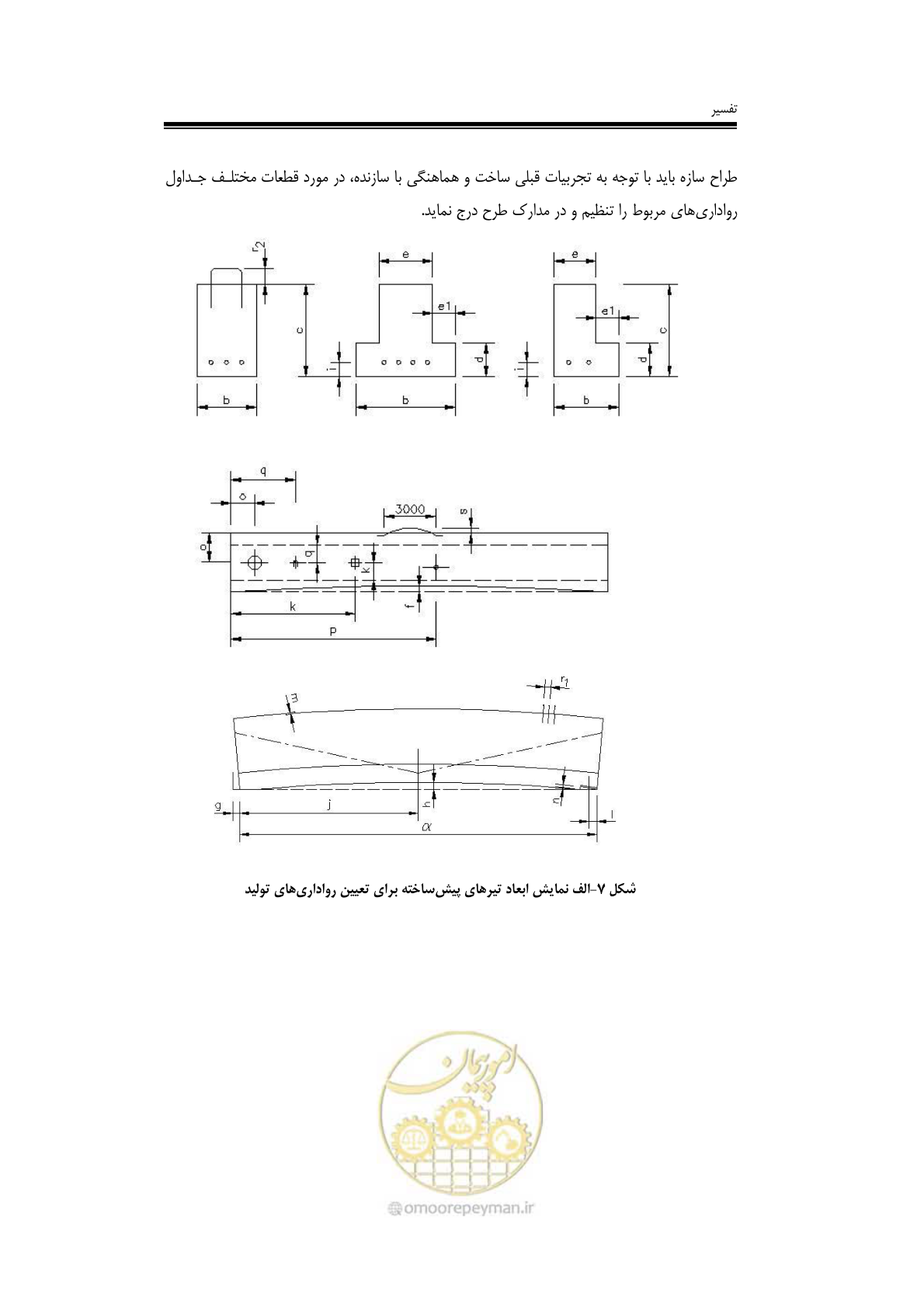صفحه 66 از 138