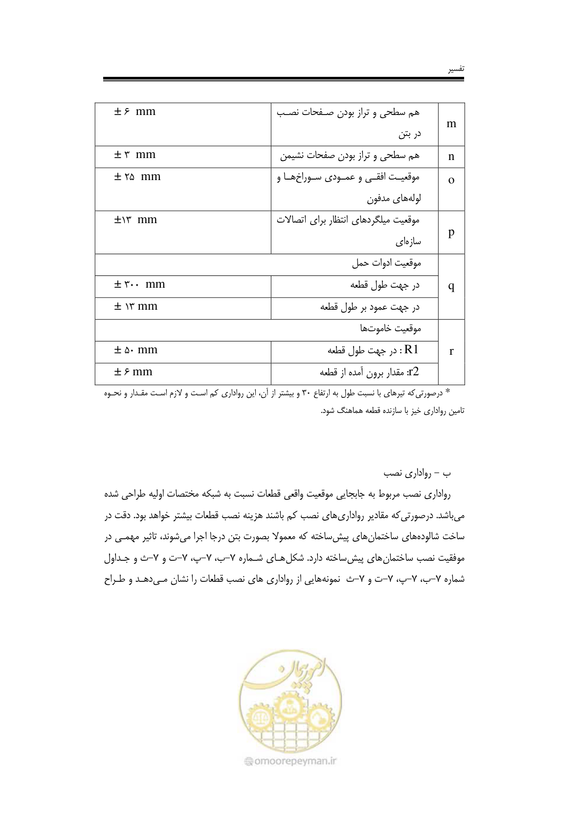 صفحه 68 از 138