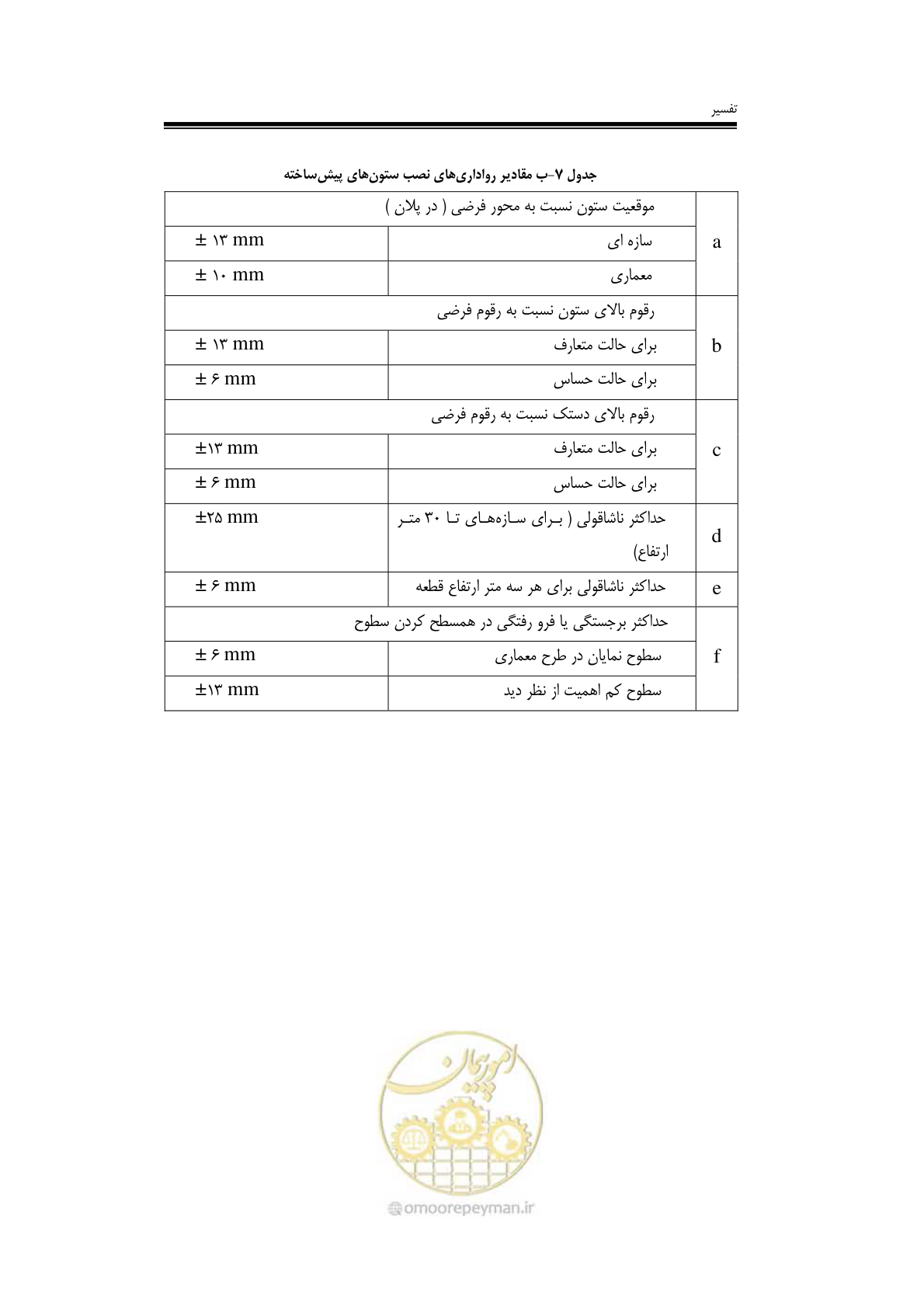 صفحه 70 از 138