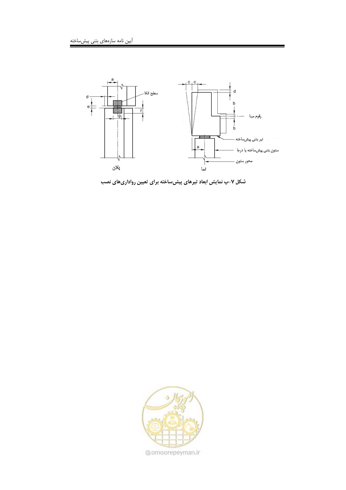 صفحه 71 از 138