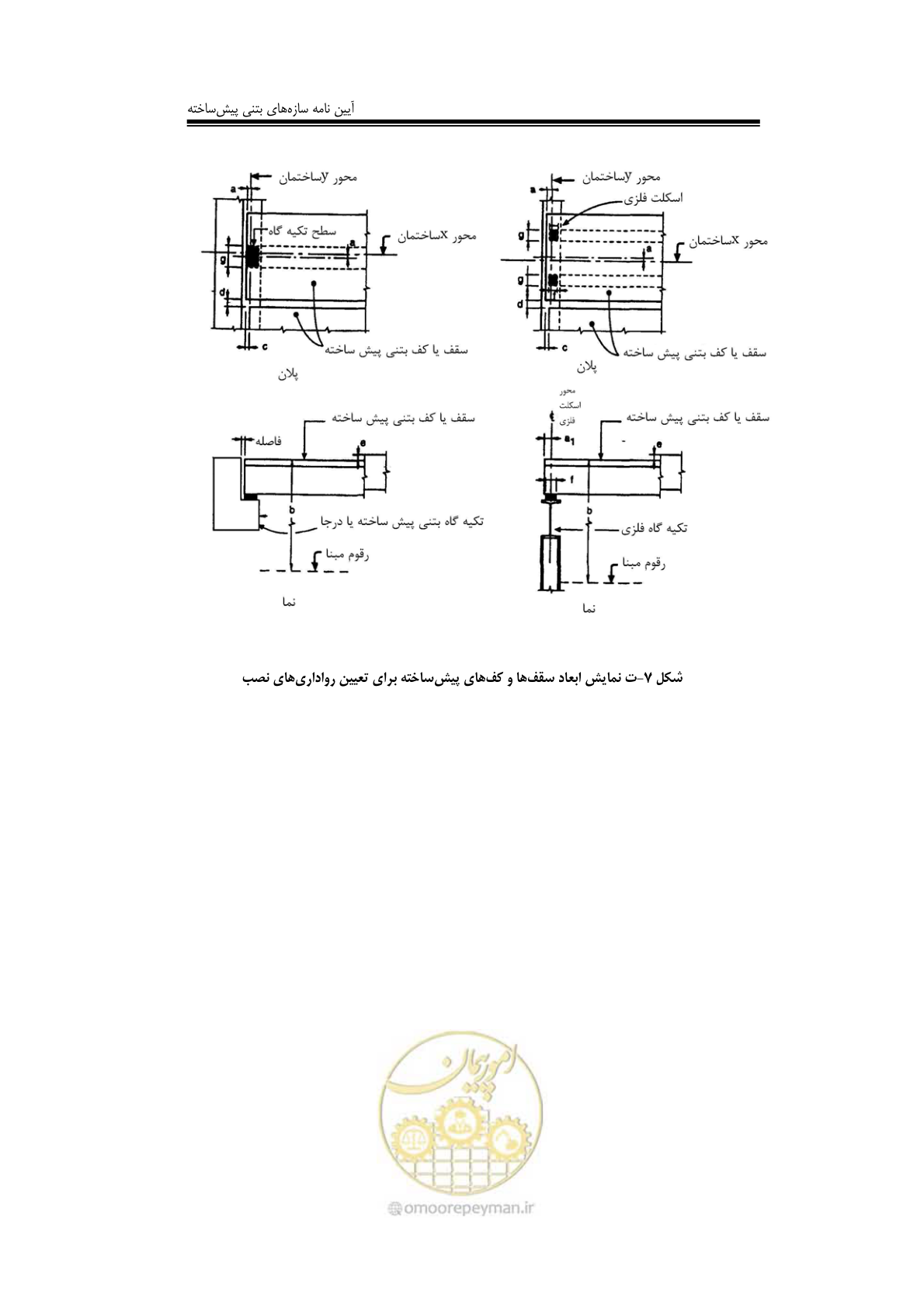 صفحه 73 از 138