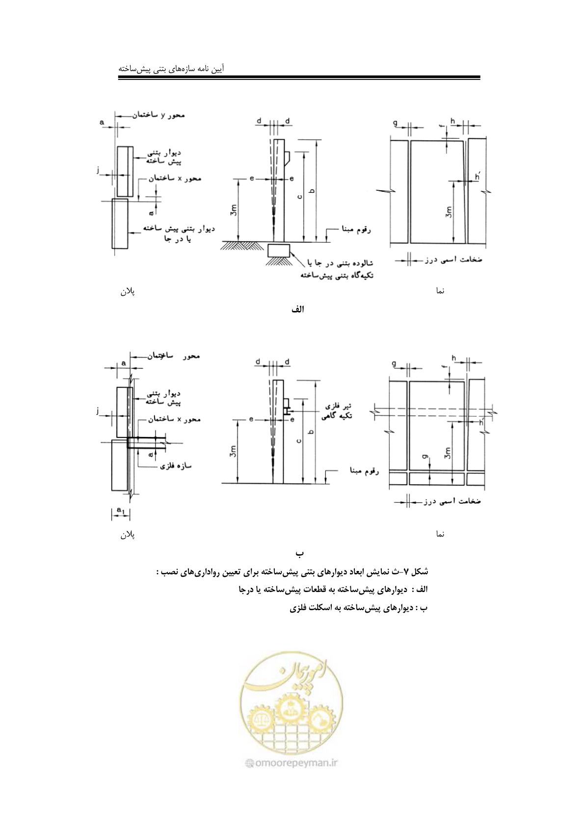 صفحه 75 از 138