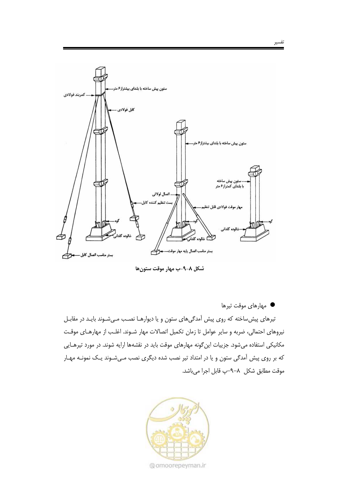 صفحه 84 از 138