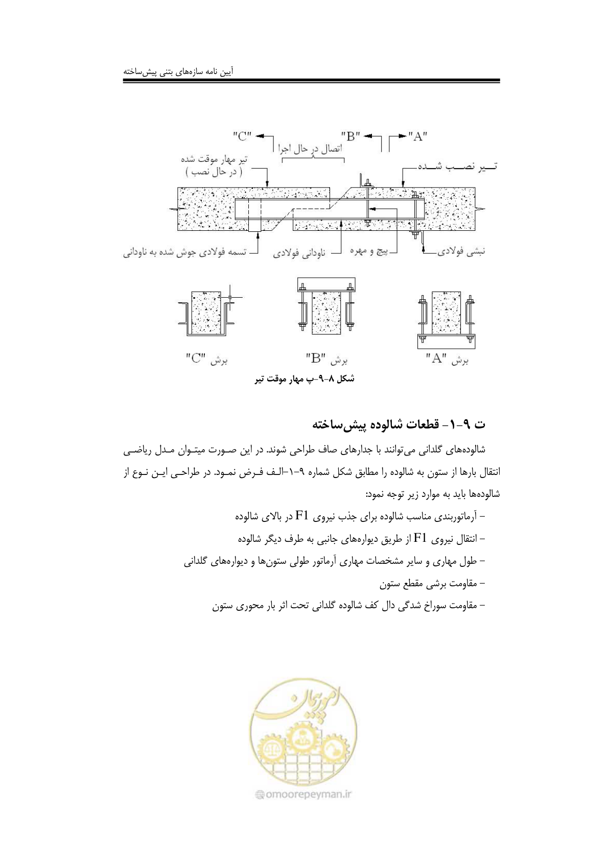 صفحه 85 از 138