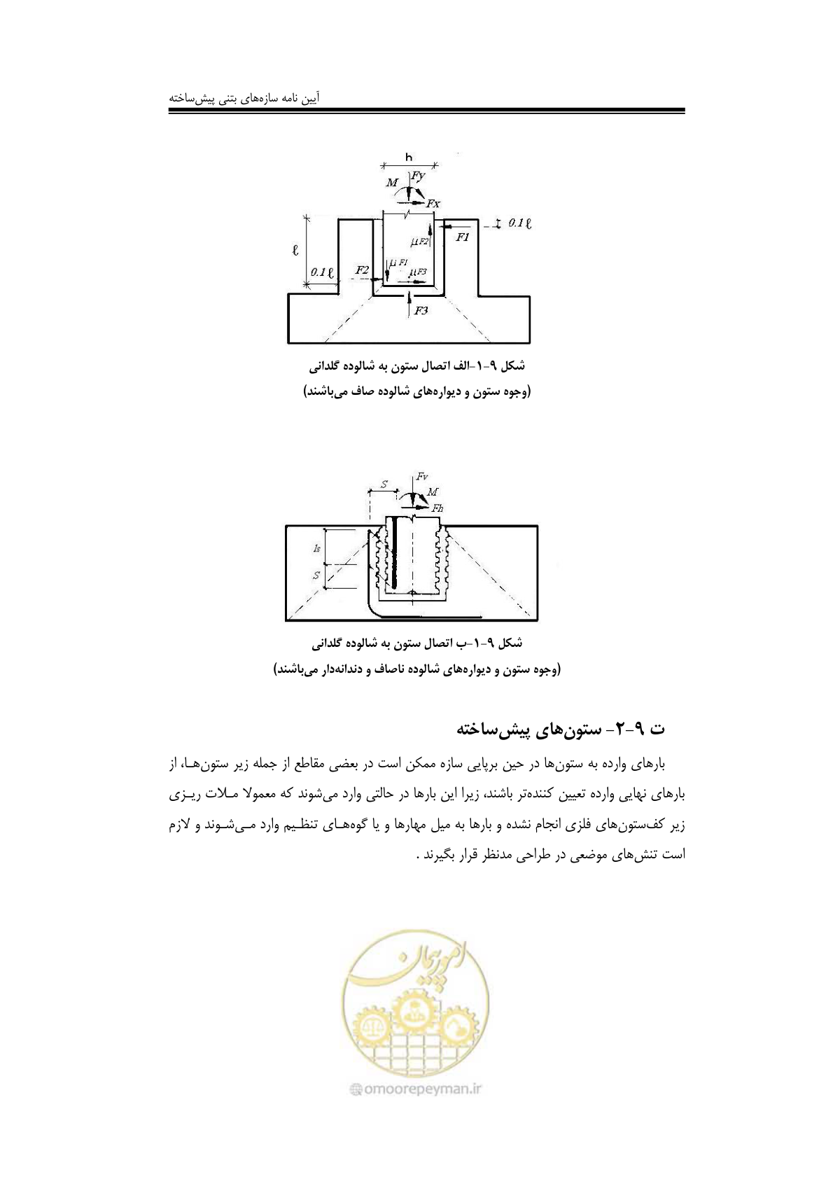 صفحه 87 از 138
