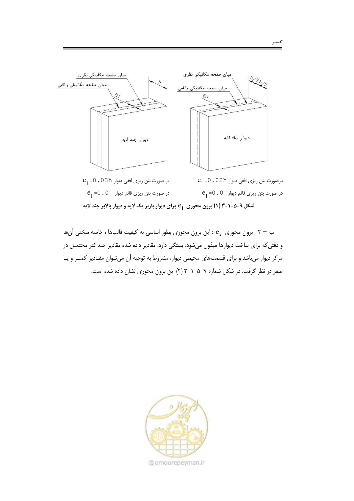صفحه 90 از 138