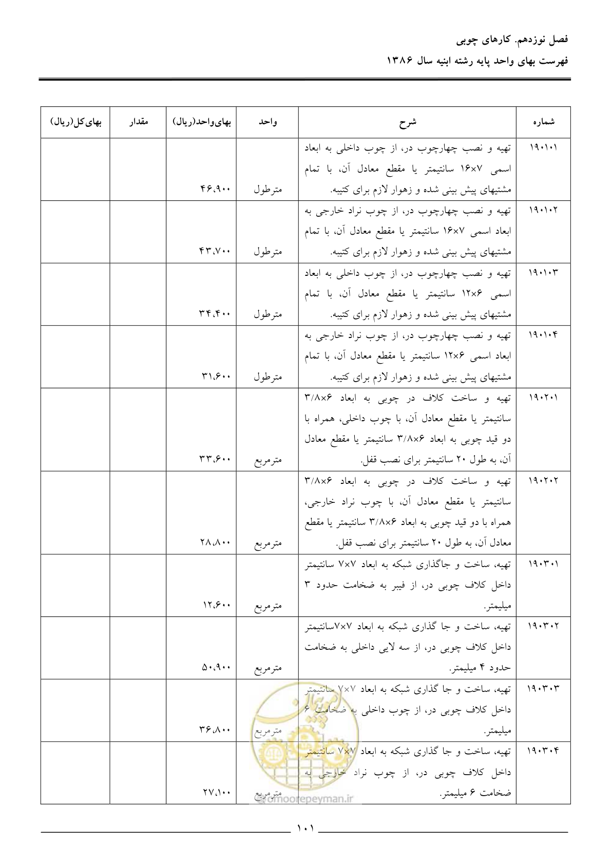 صفحه 104 از 166