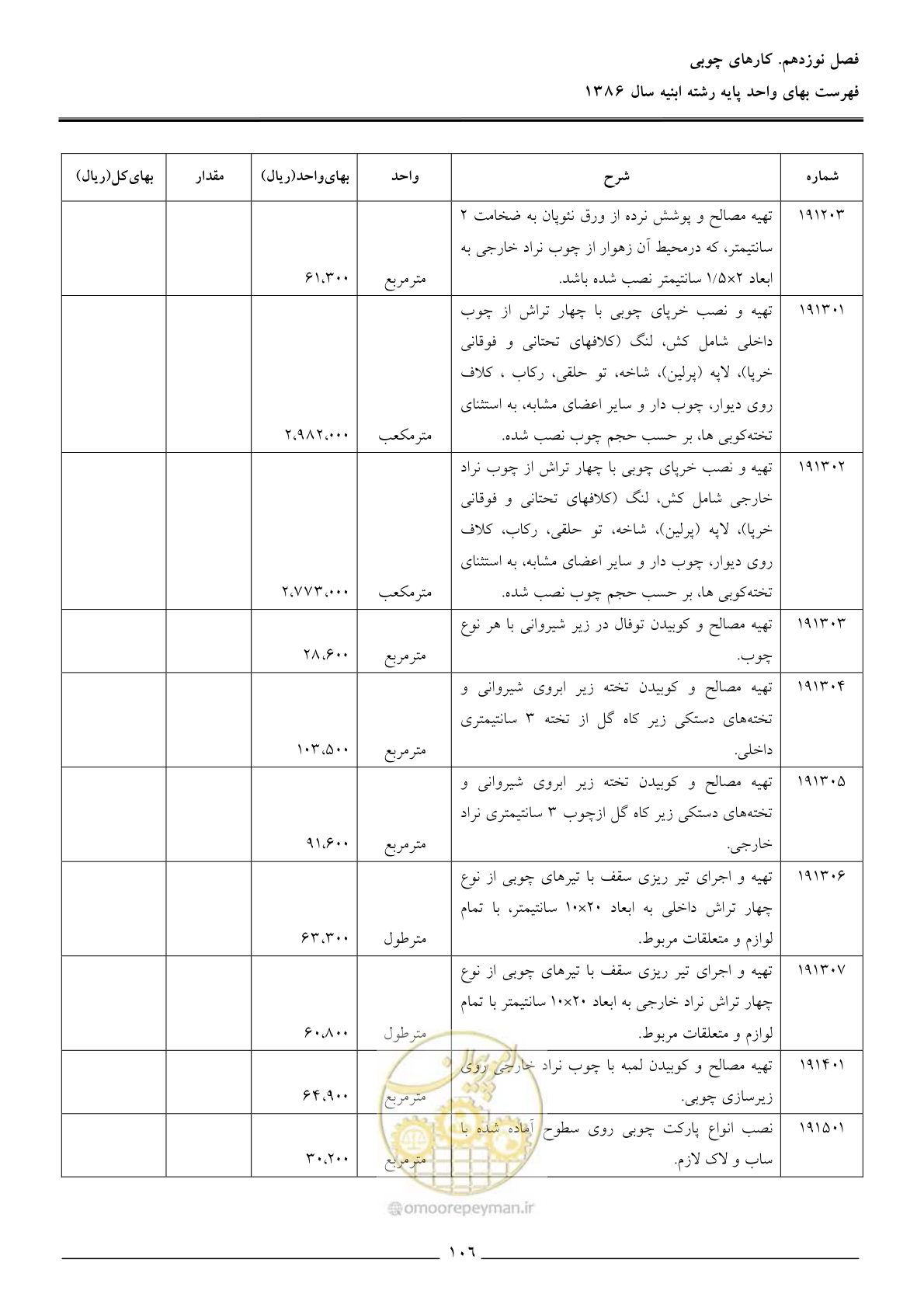 صفحه 109 از 166