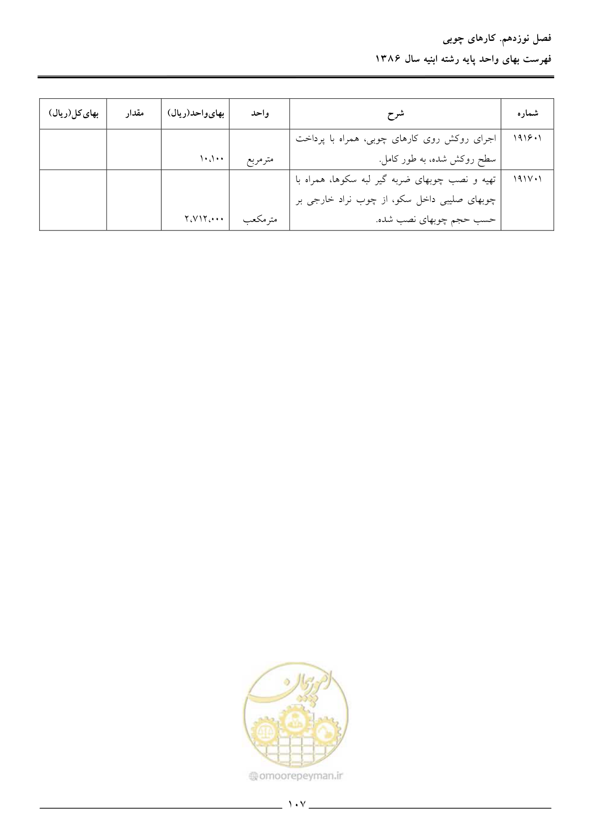 صفحه 110 از 166