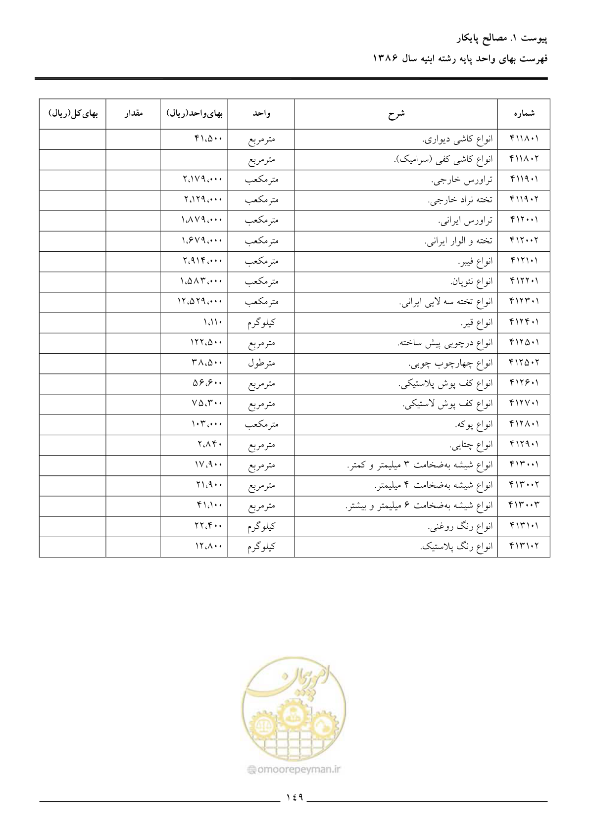 صفحه 152 از 166
