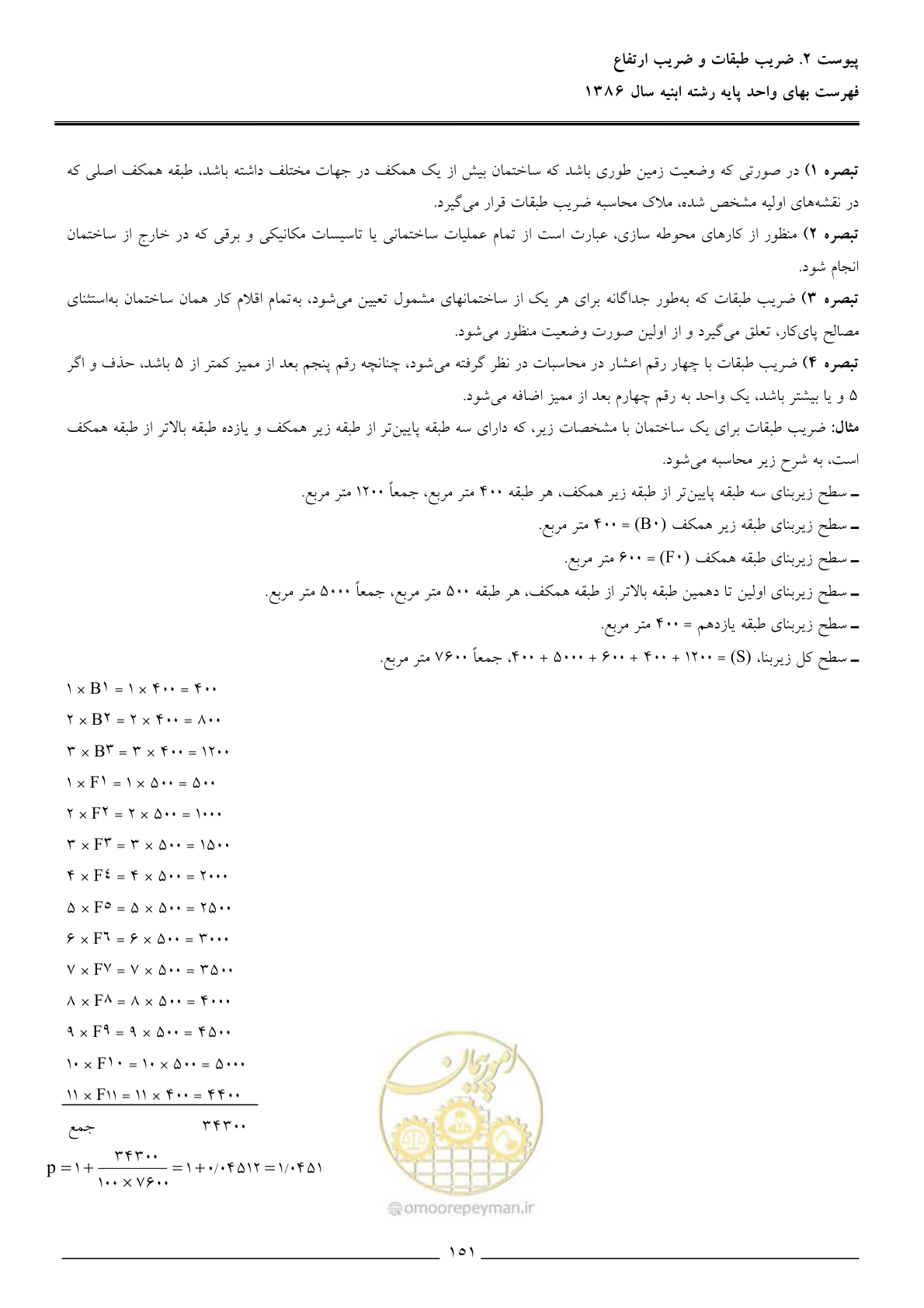 صفحه 154 از 166