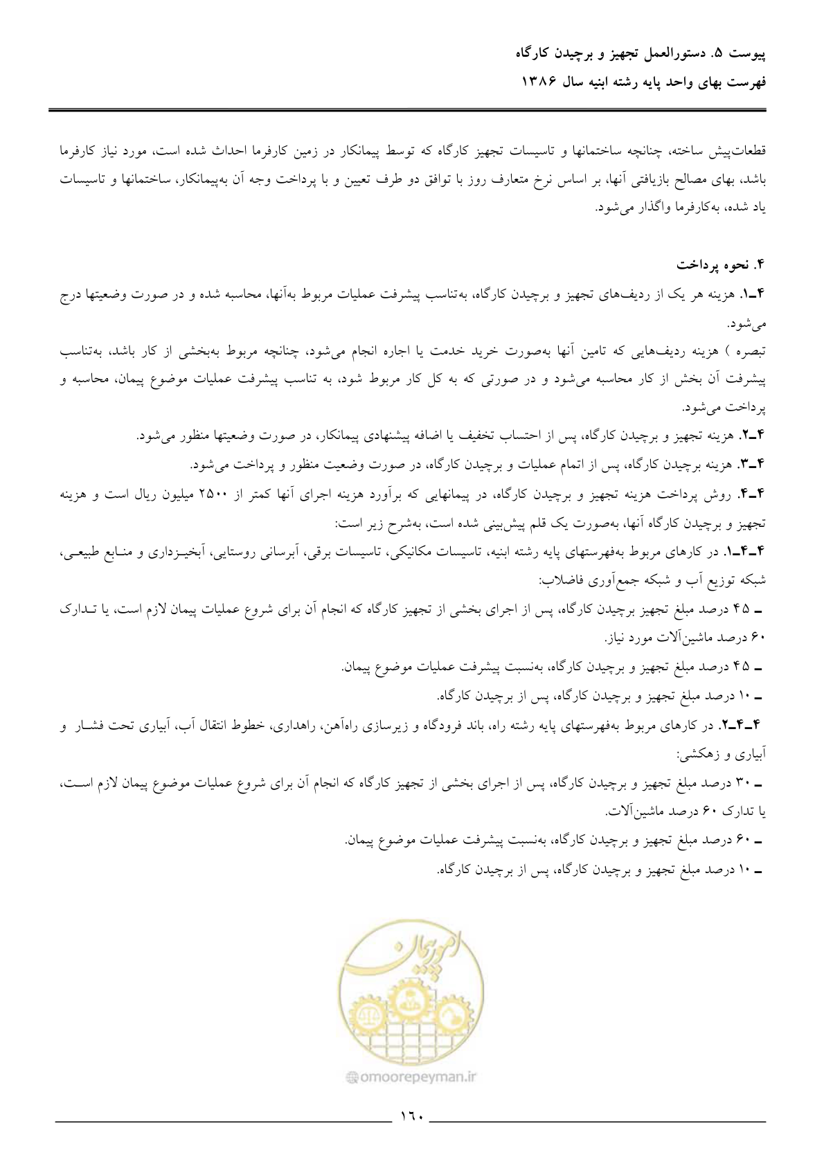 صفحه 163 از 166