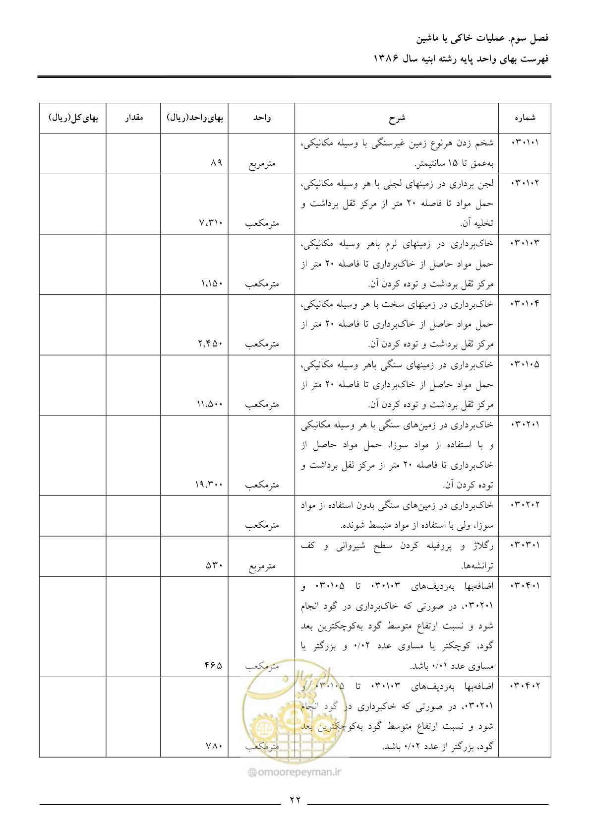 صفحه 25 از 166