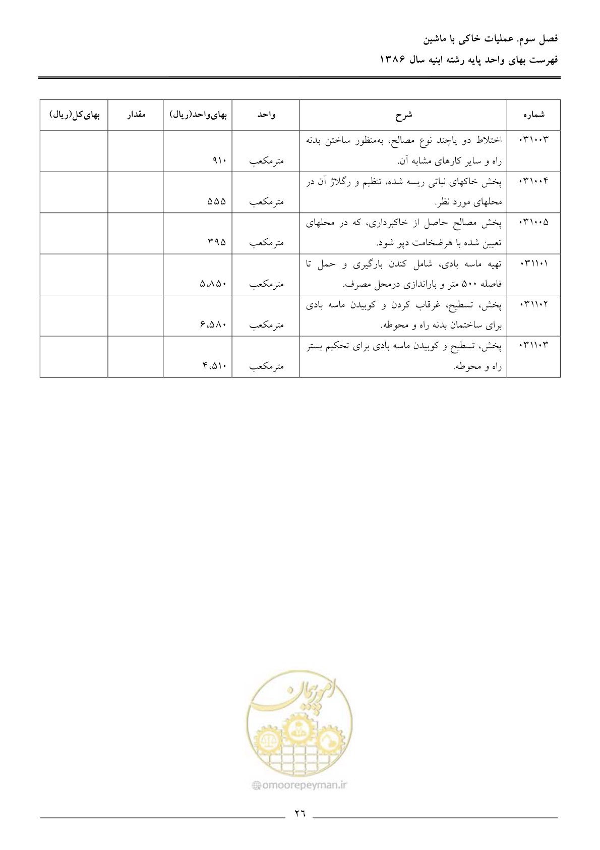 صفحه 29 از 166
