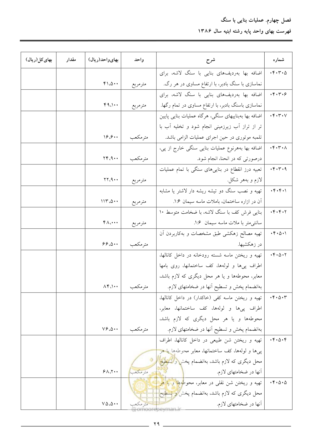 صفحه 32 از 166