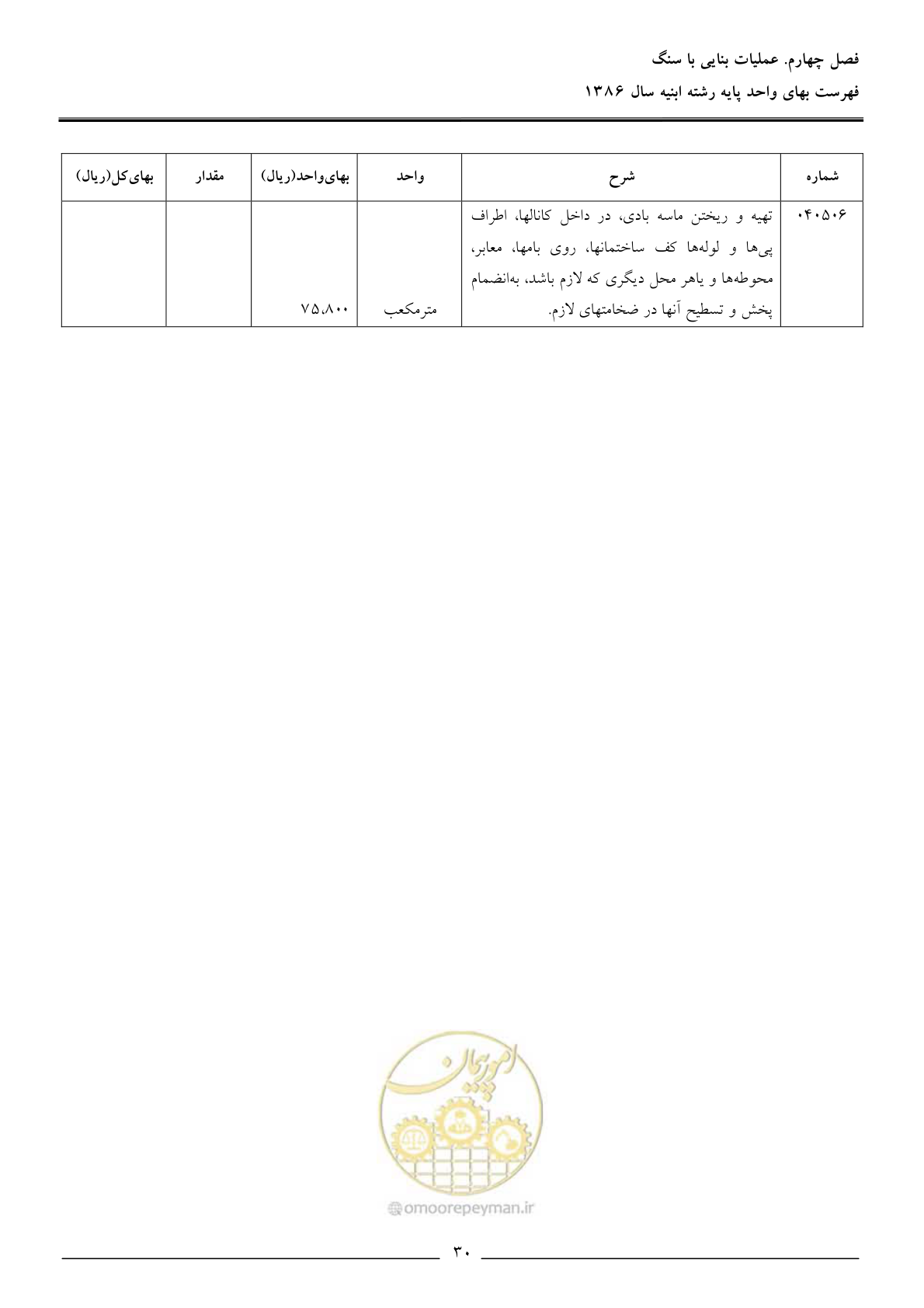 صفحه 33 از 166