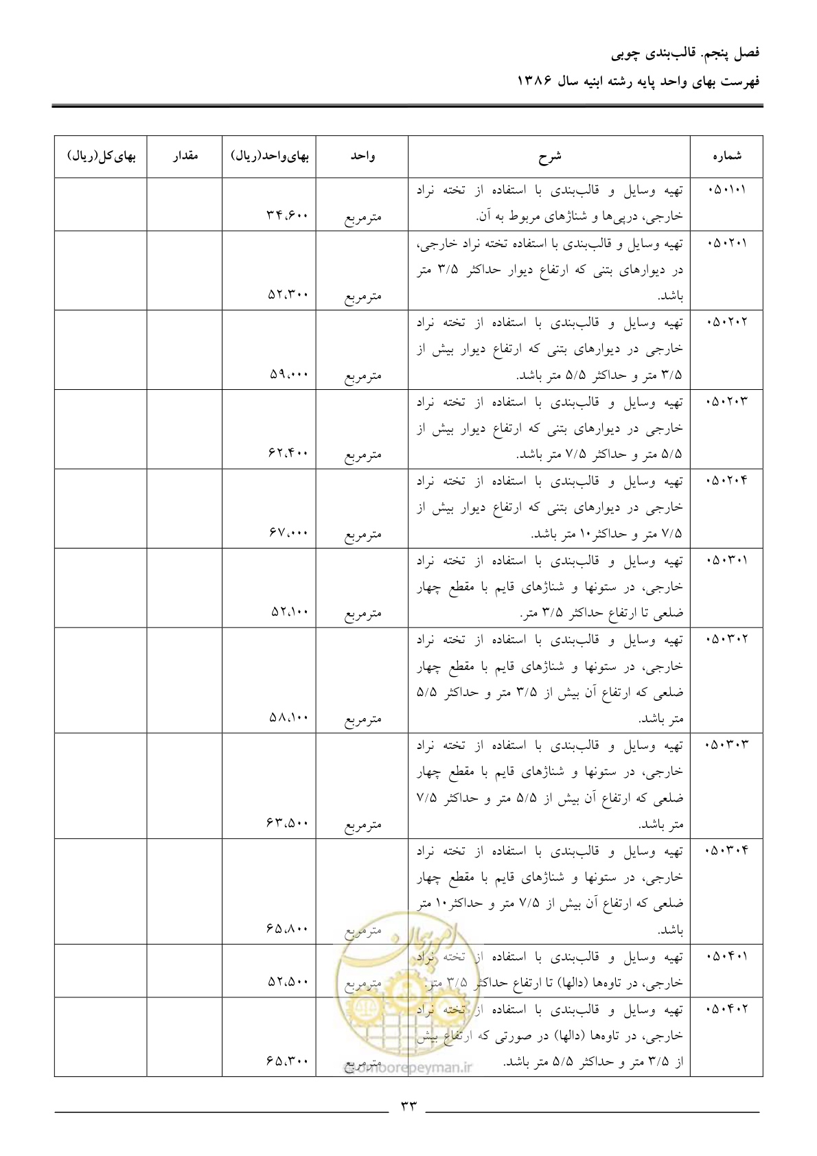 صفحه 36 از 166