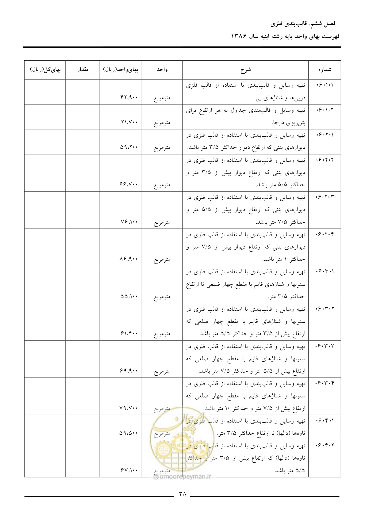 صفحه 41 از 166