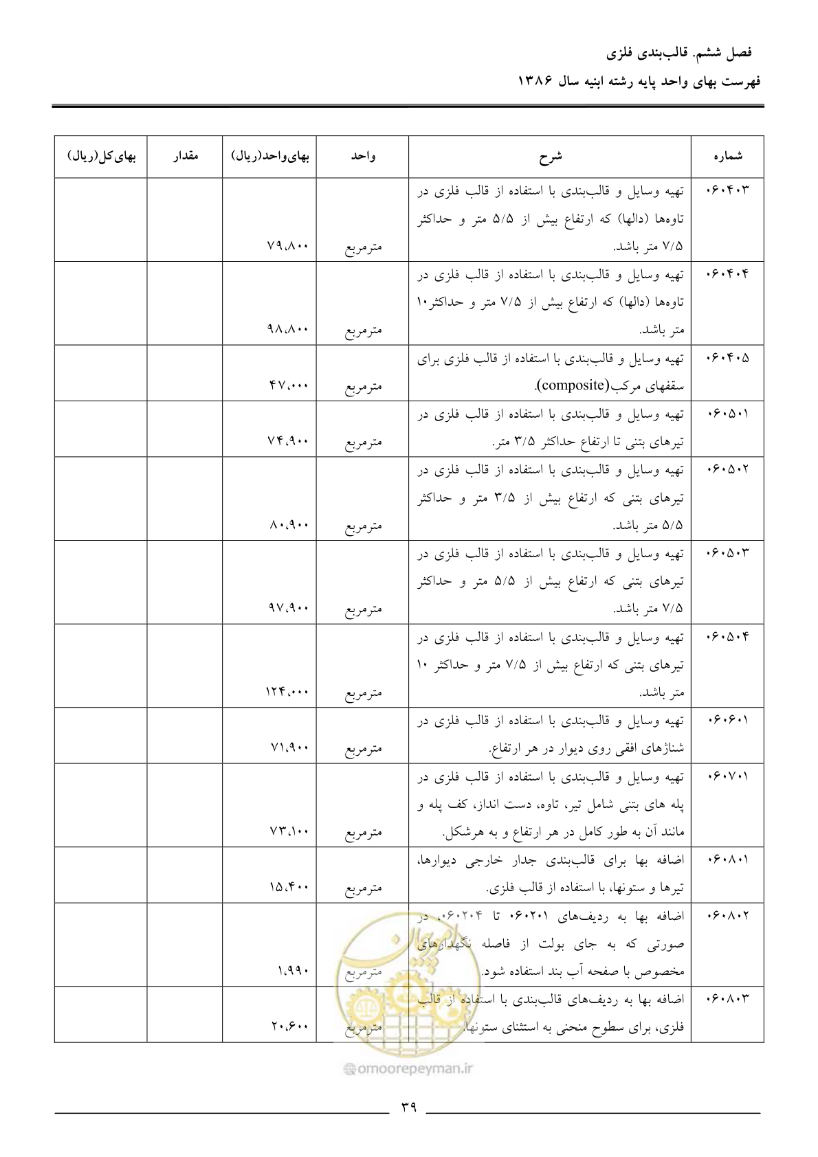 صفحه 42 از 166