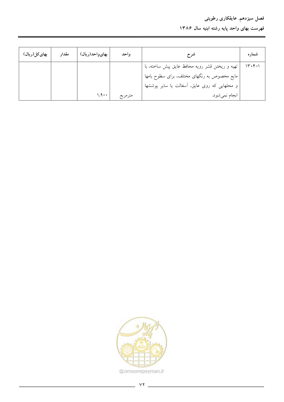 صفحه 75 از 166