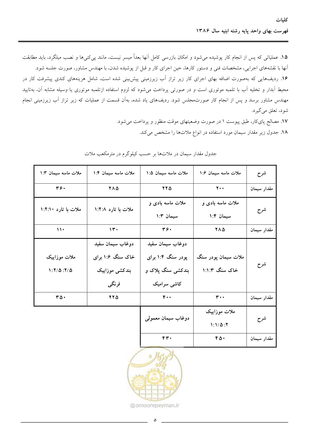 صفحه 8 از 166