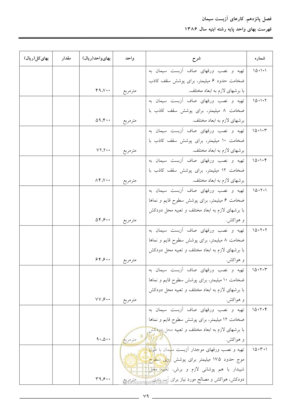 صفحه 82 از 166