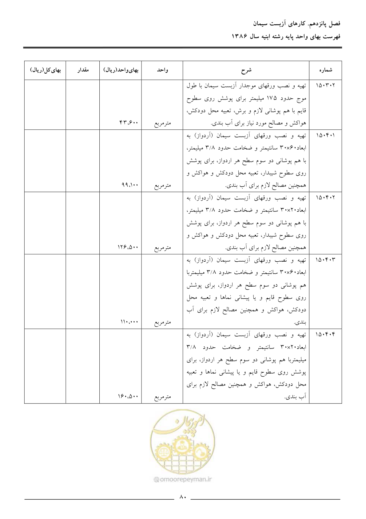 صفحه 83 از 166