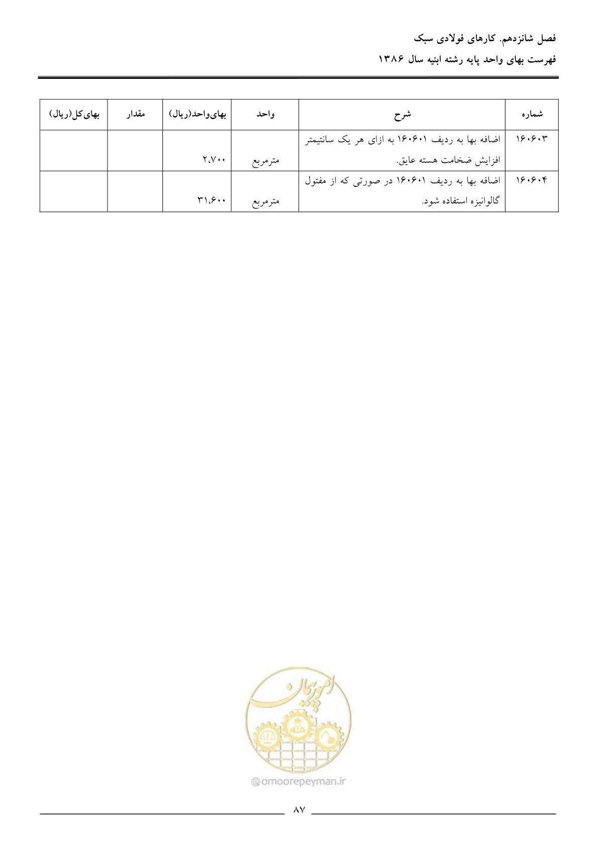 صفحه 90 از 166