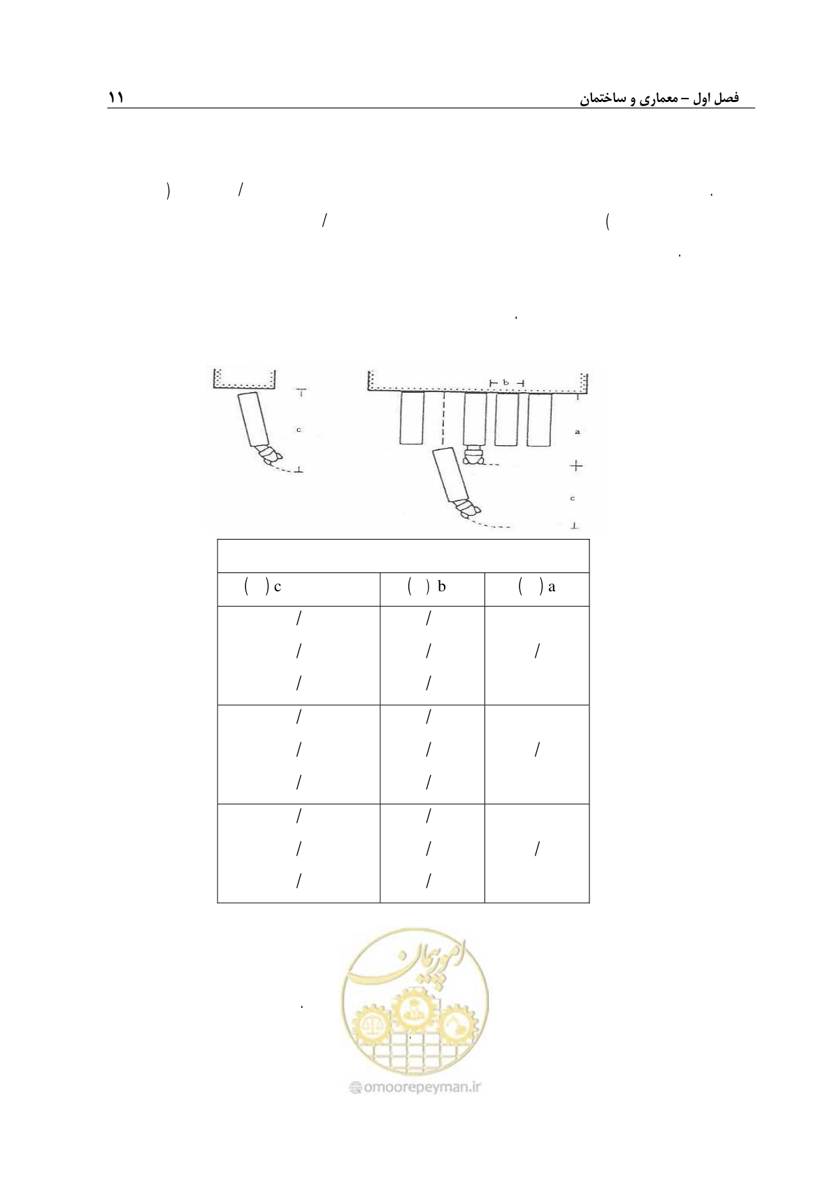 صفحه 21 از 107