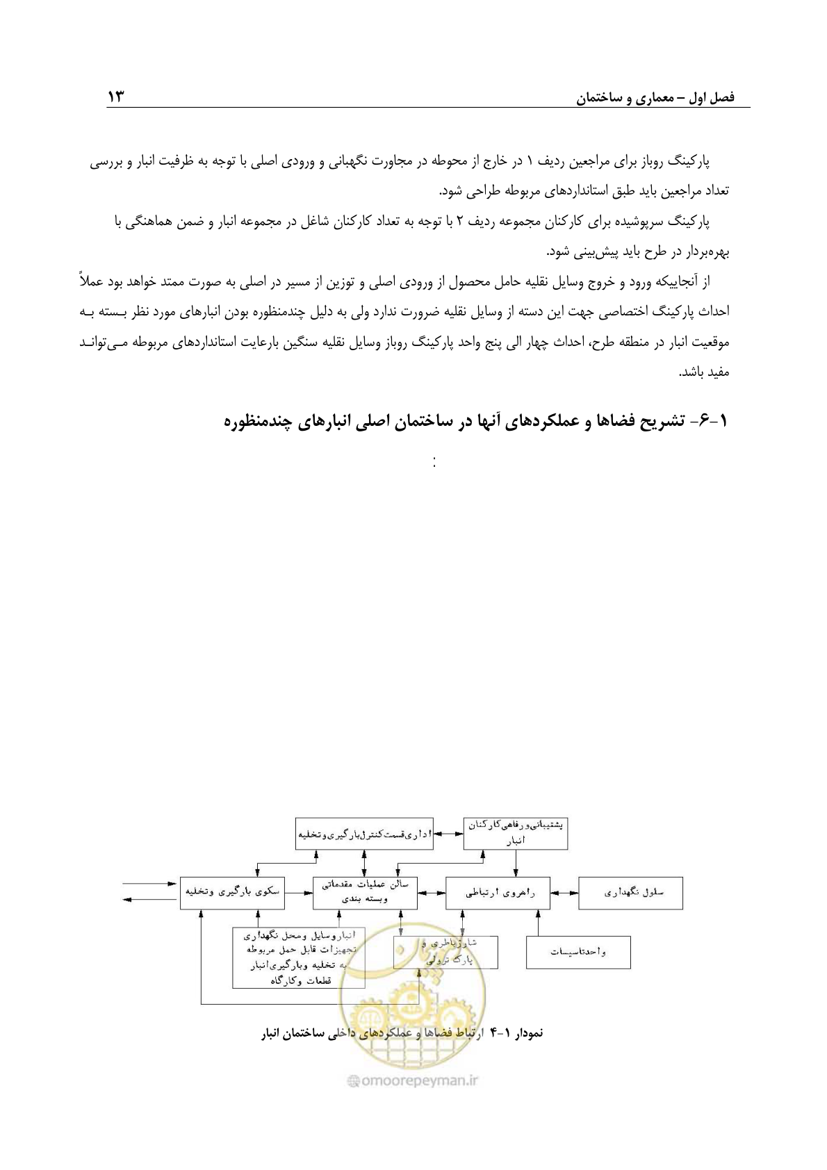 صفحه 23 از 107