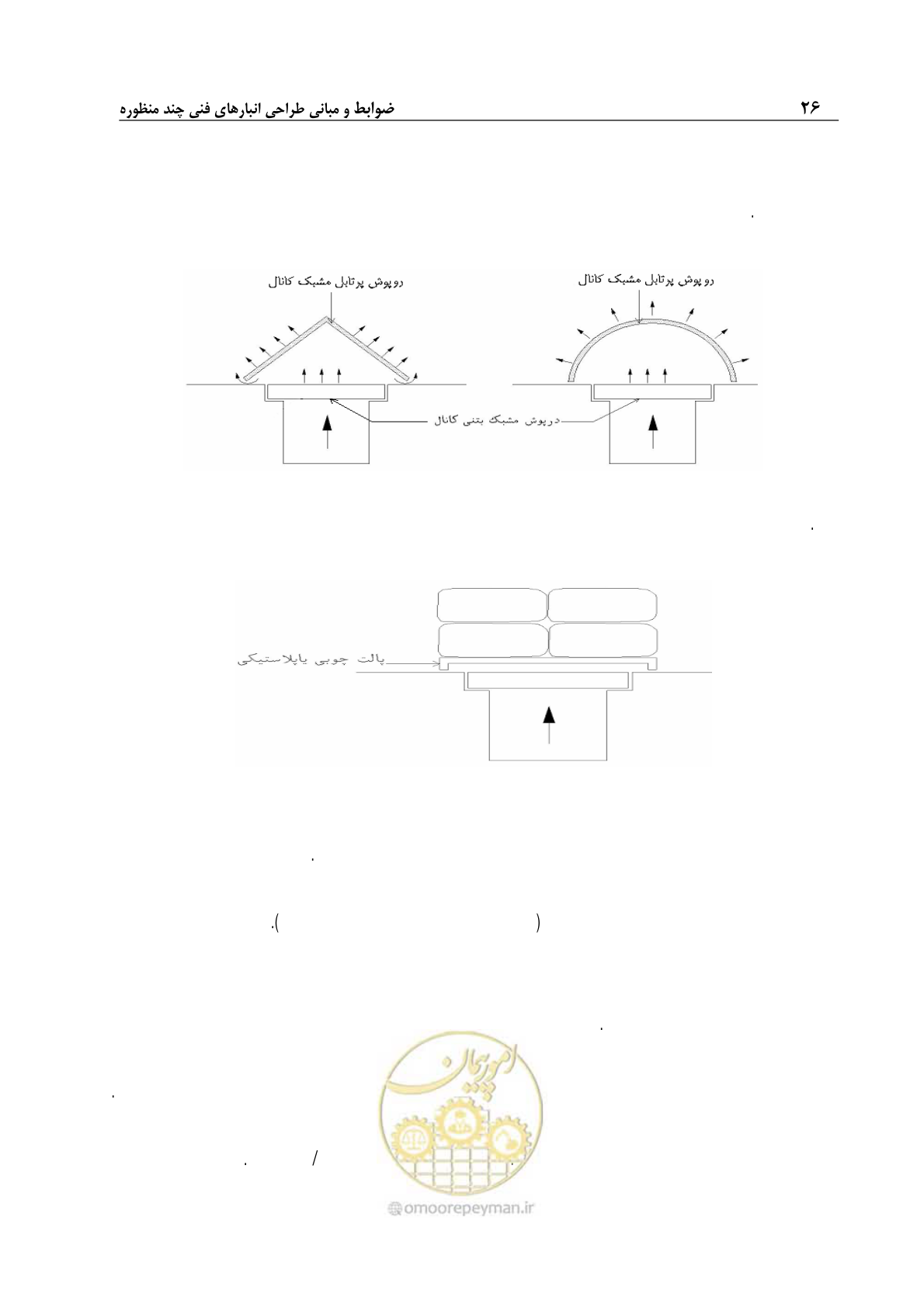 صفحه 36 از 107