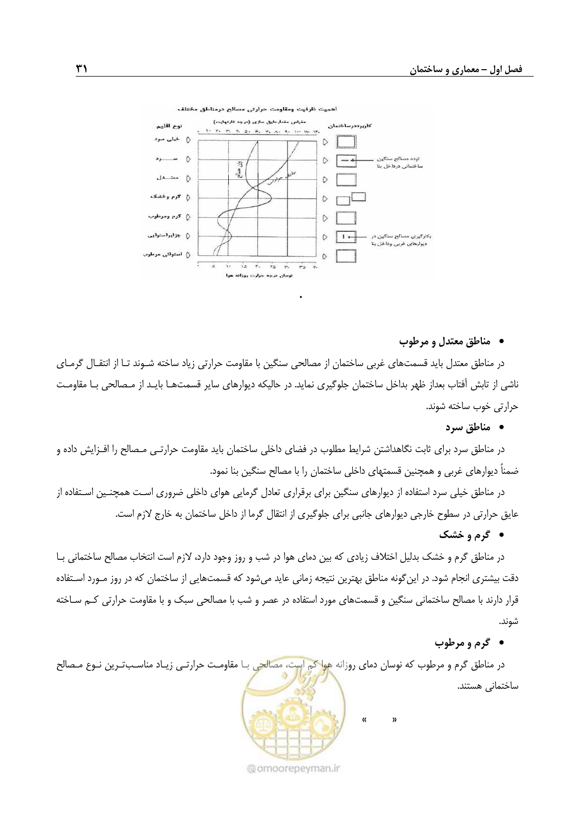 صفحه 41 از 107