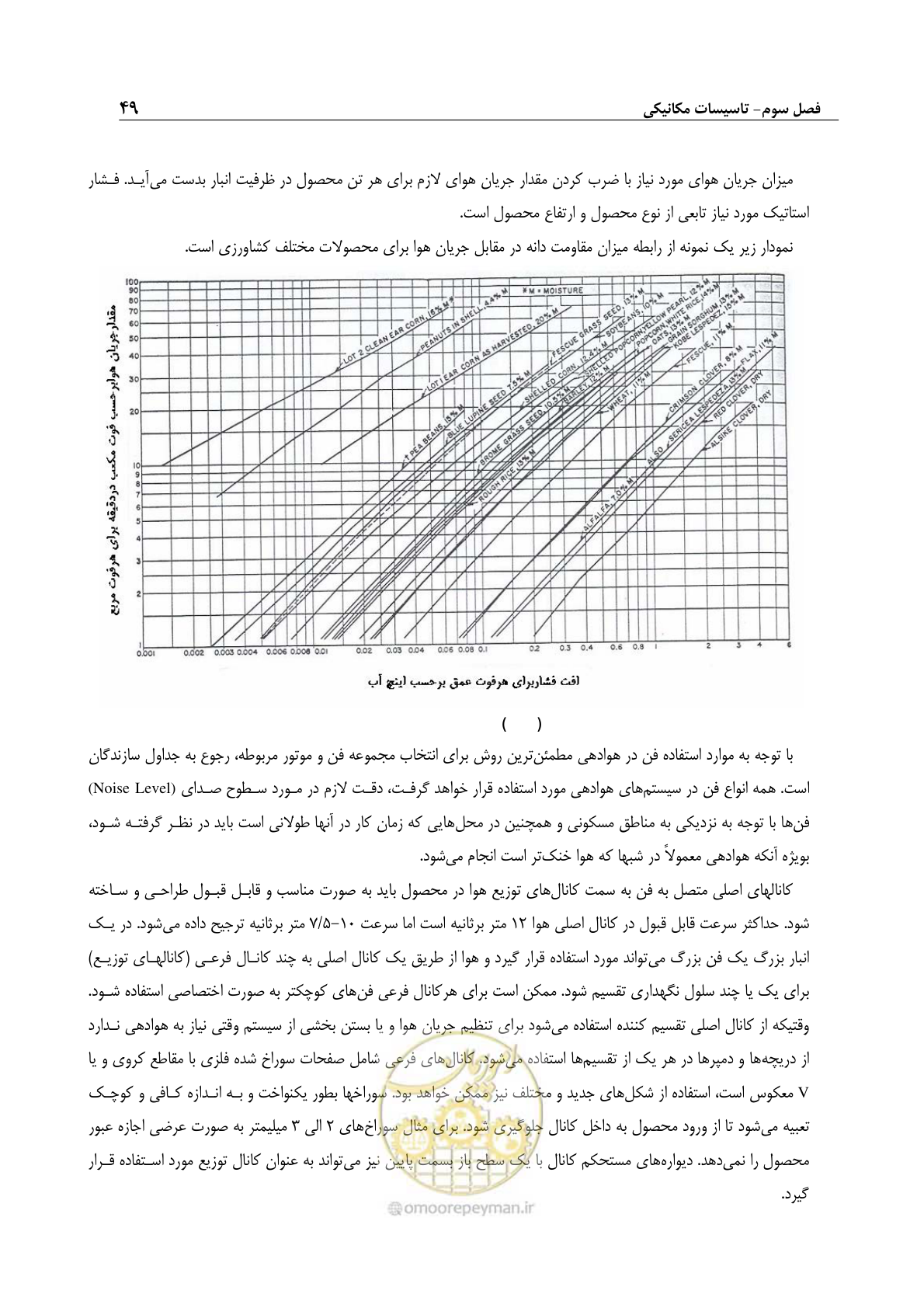 صفحه 59 از 107