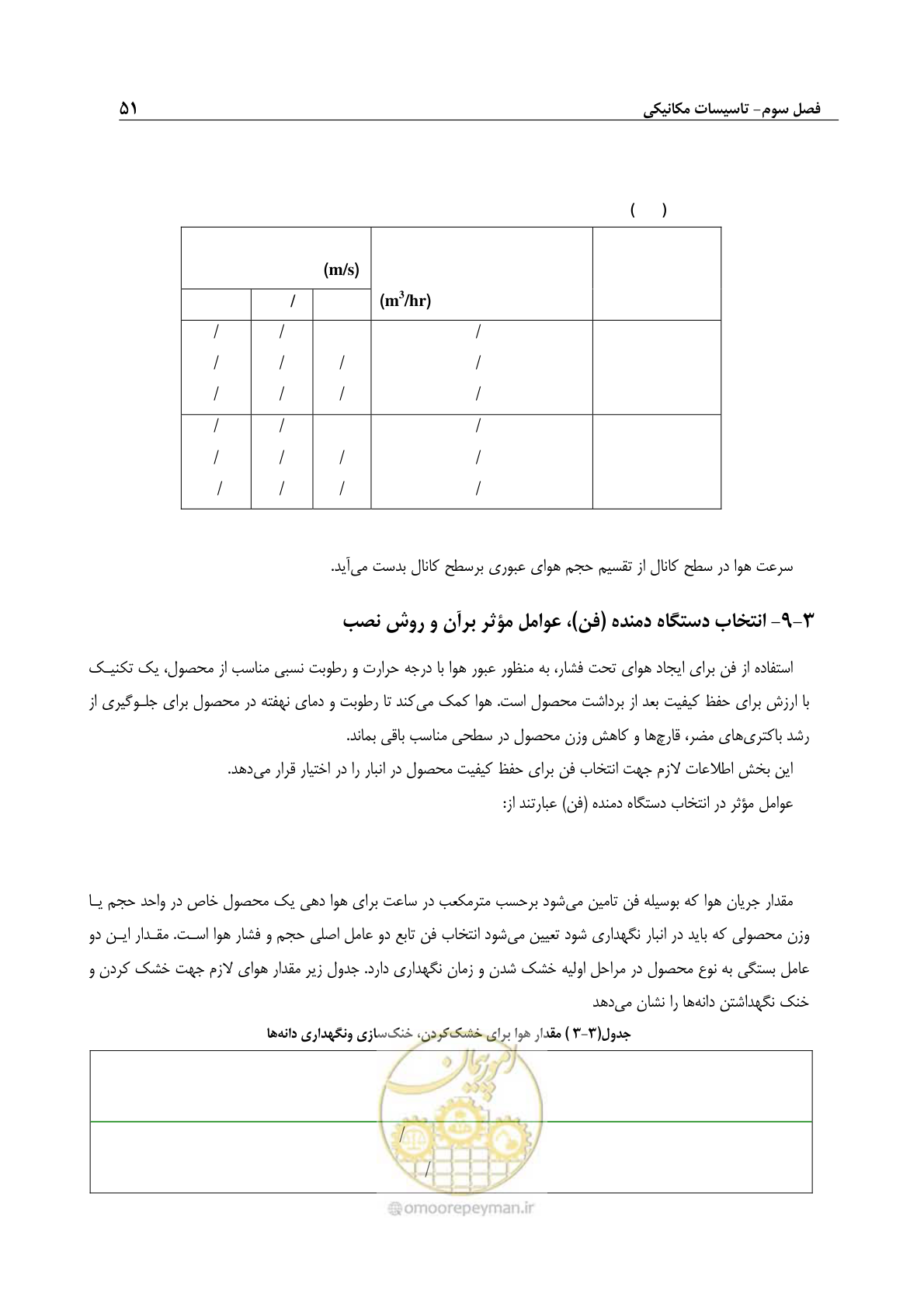 صفحه 61 از 107