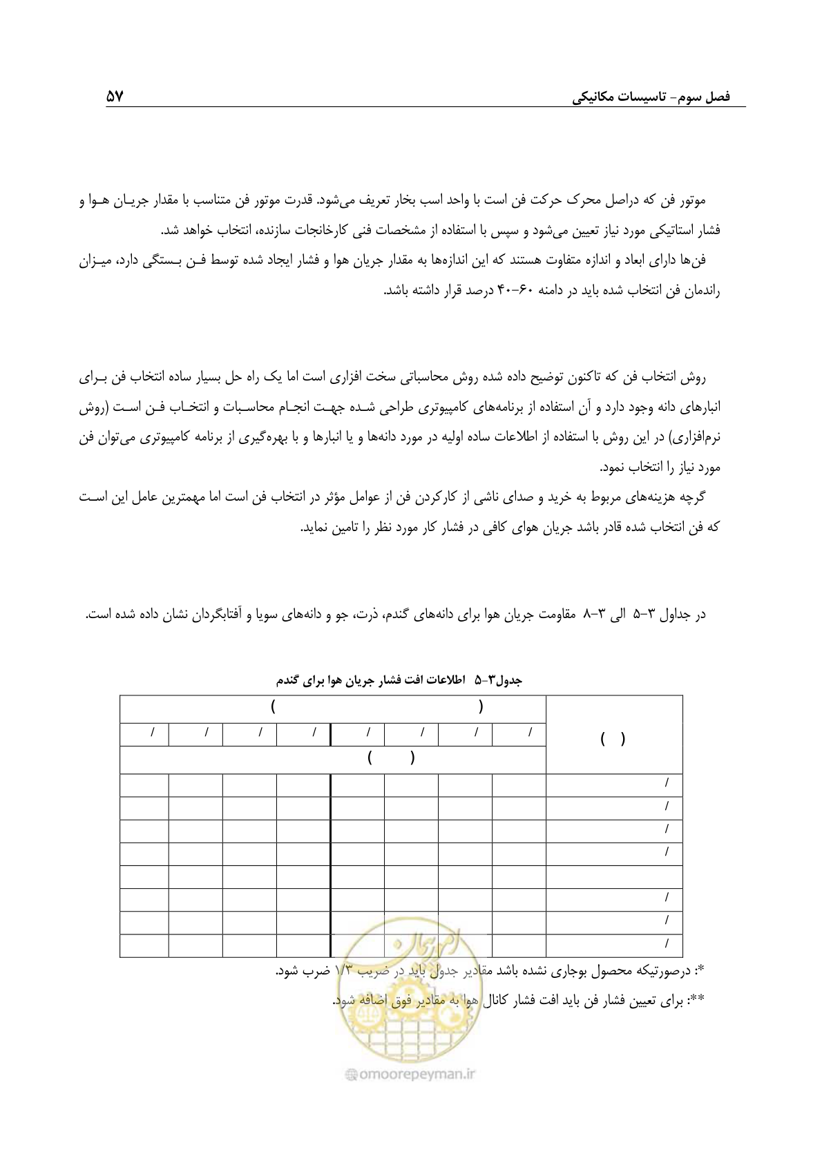 صفحه 67 از 107