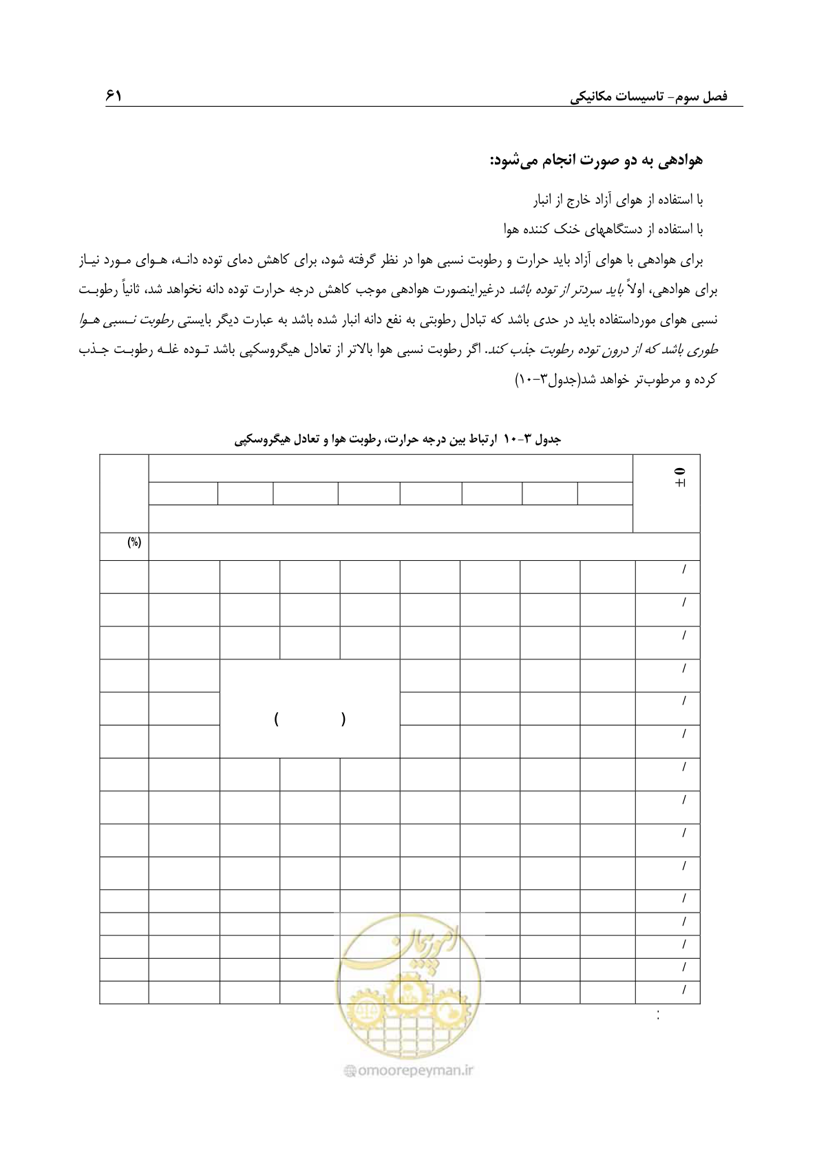 صفحه 71 از 107