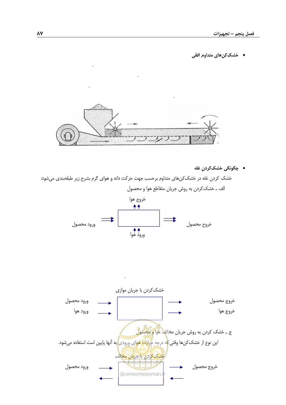 صفحه 97 از 107