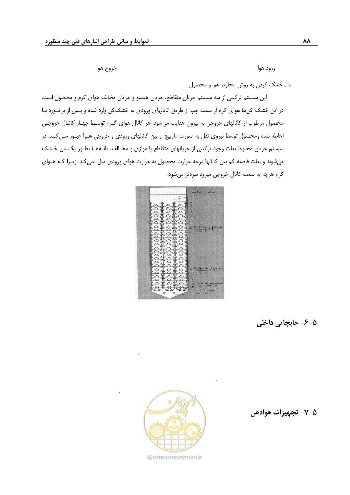 صفحه 98 از 107