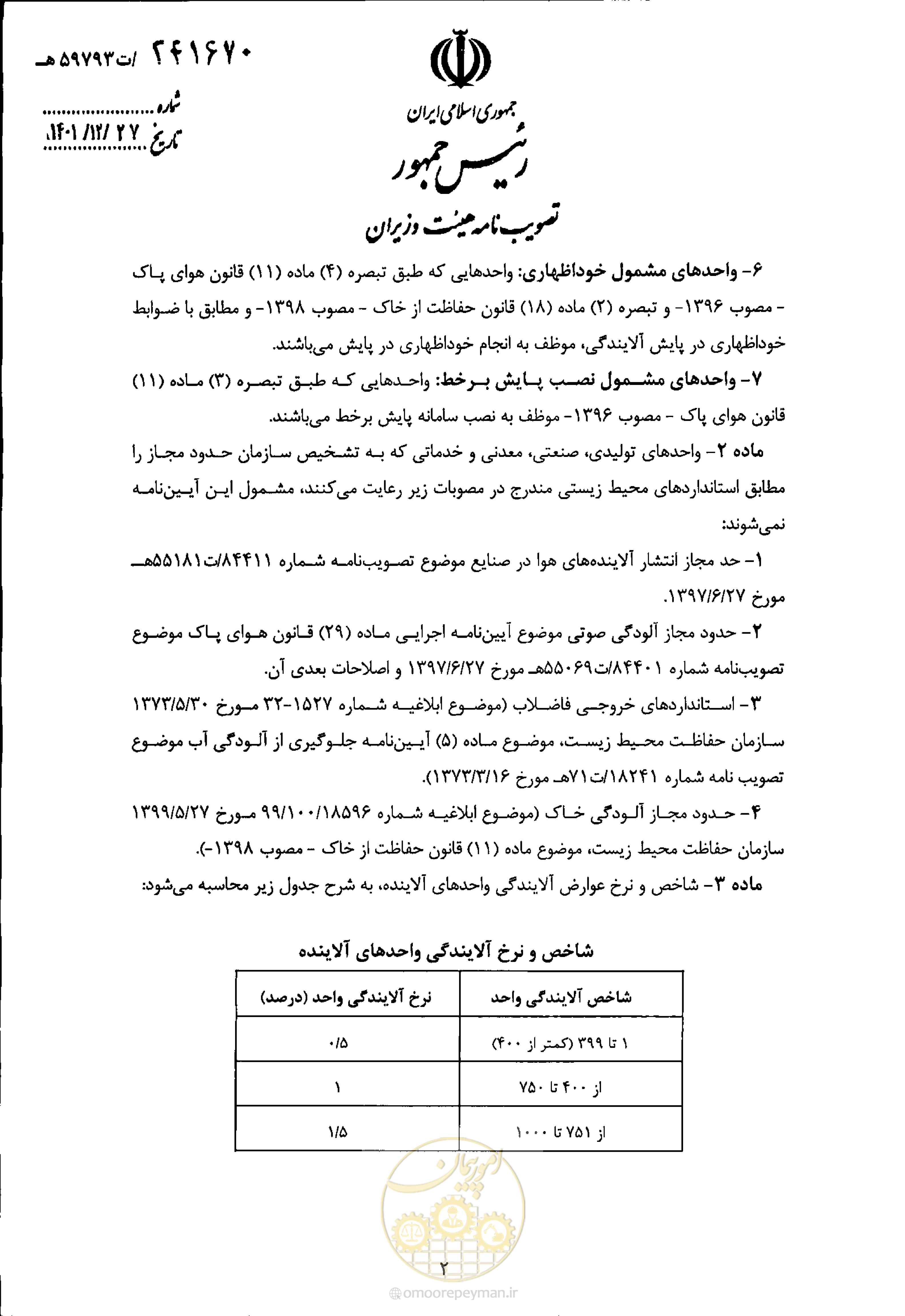 صفحه 2 از 6