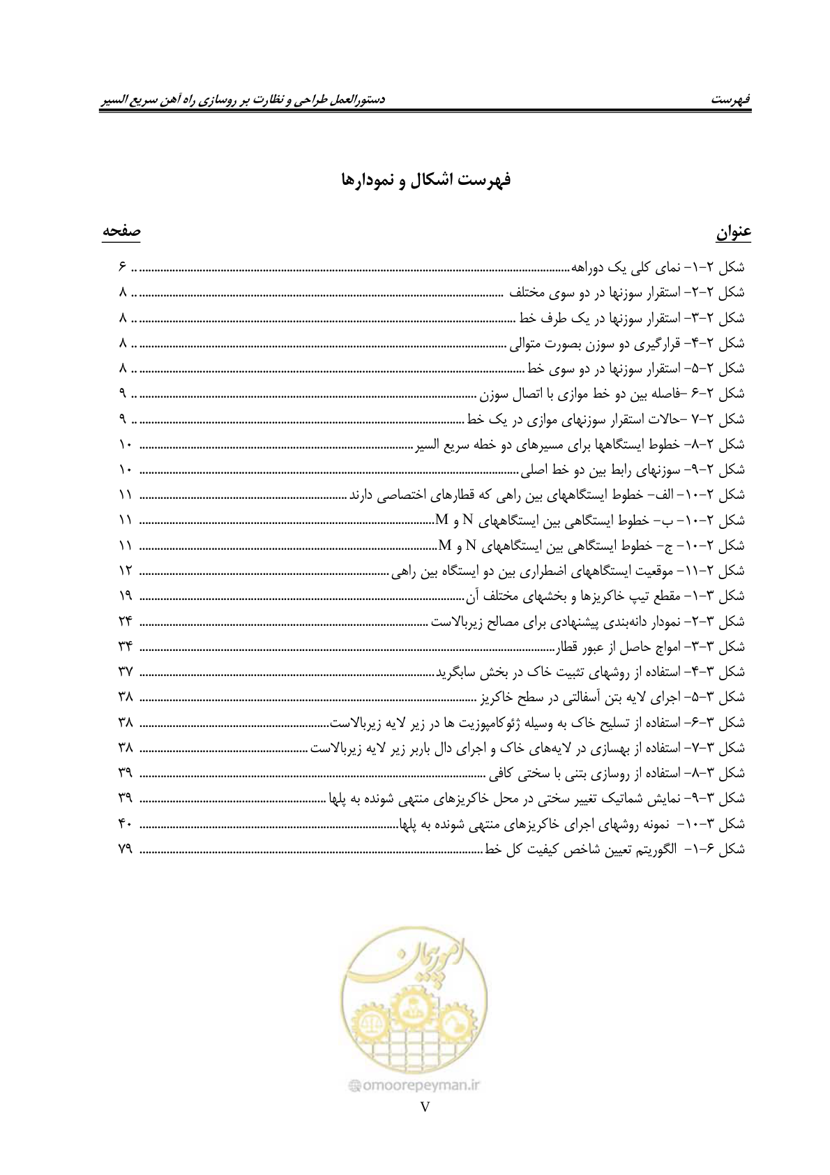 صفحه 11 از 138