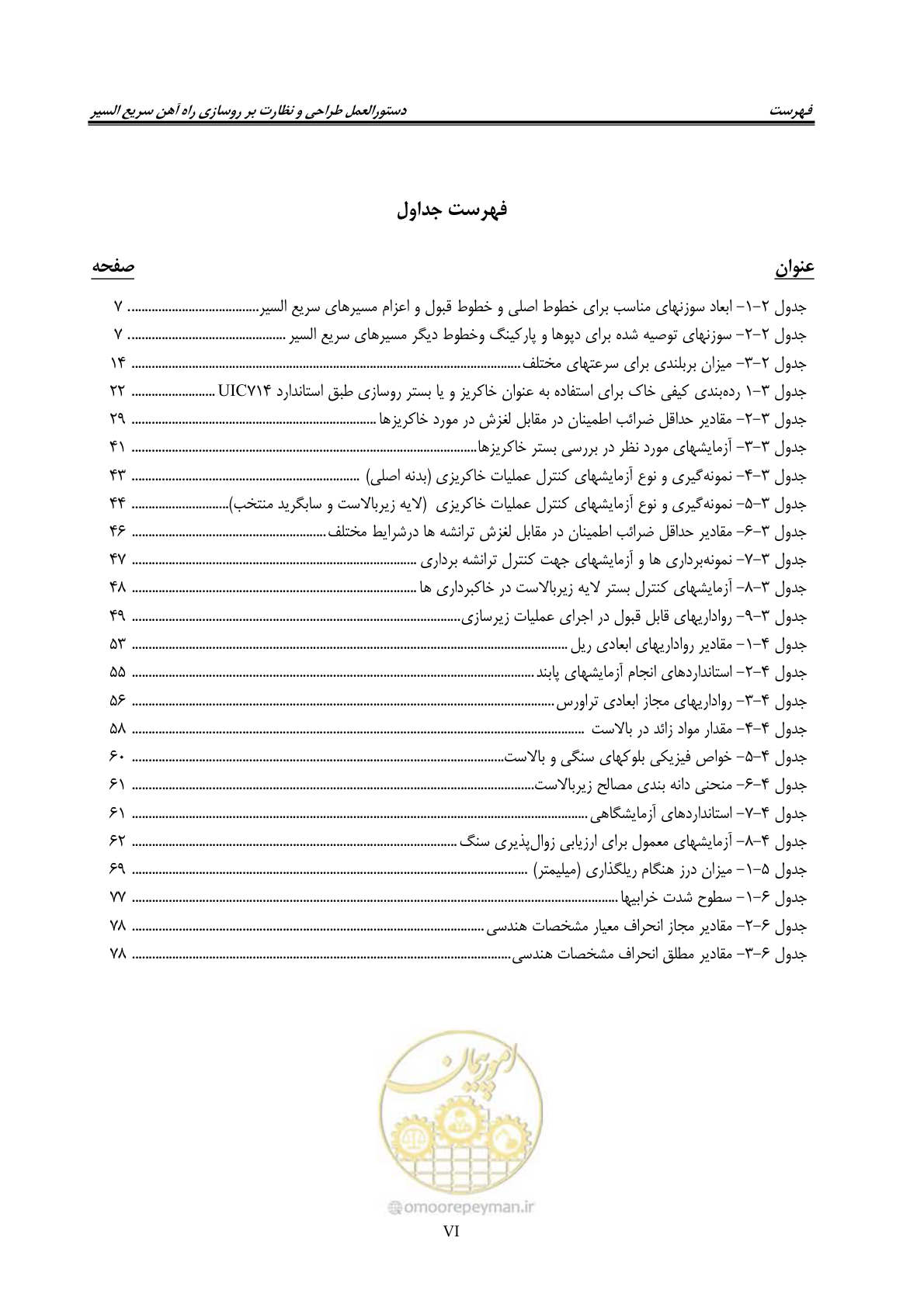 صفحه 12 از 138