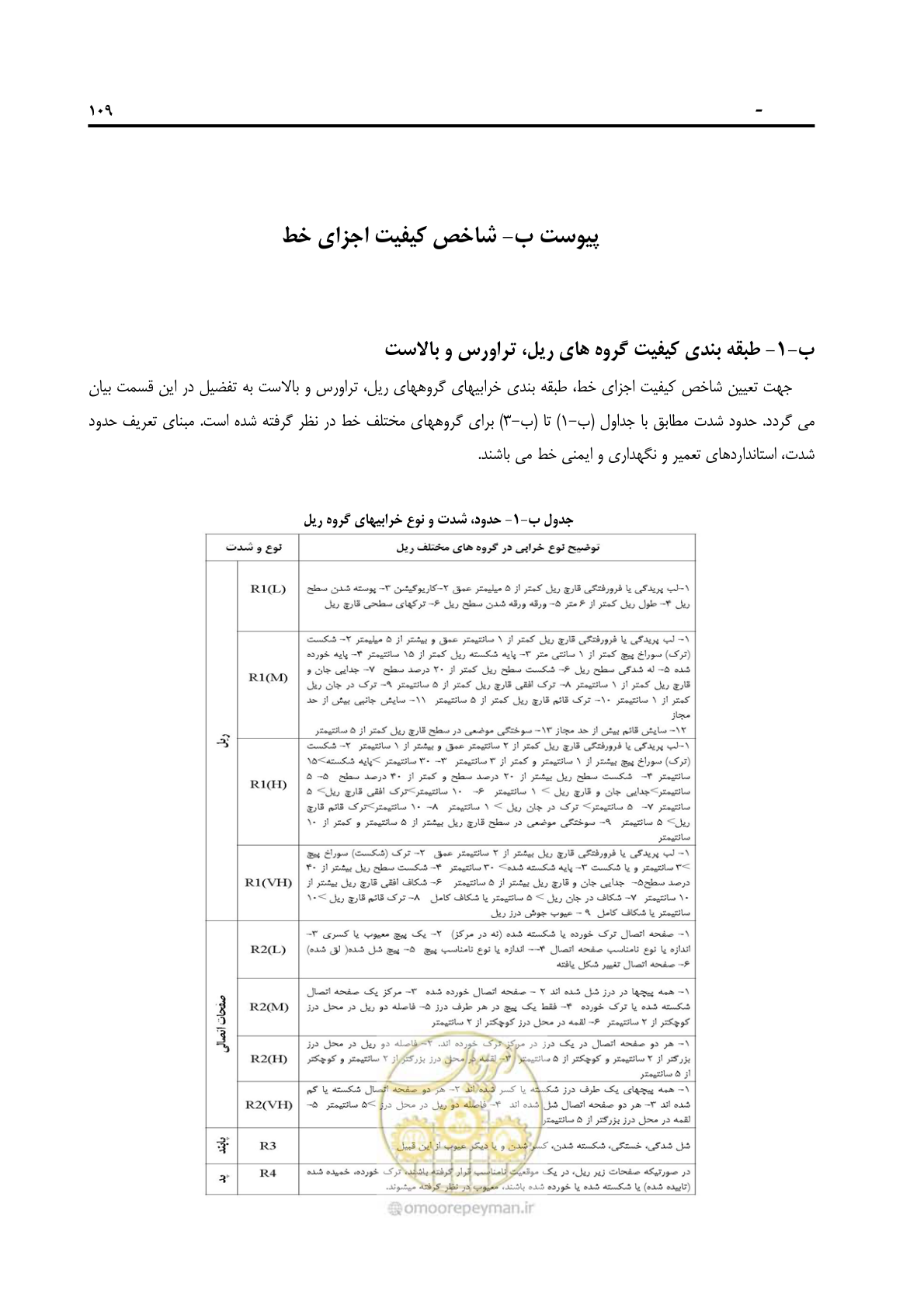 صفحه 121 از 138