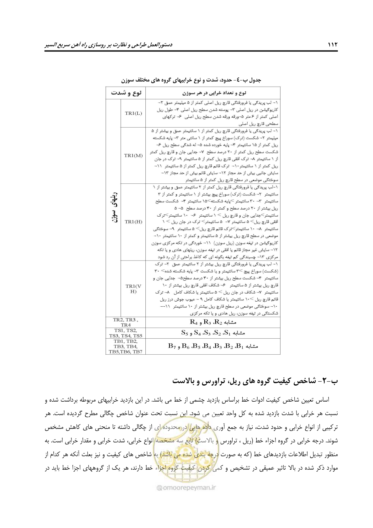 صفحه 124 از 138
