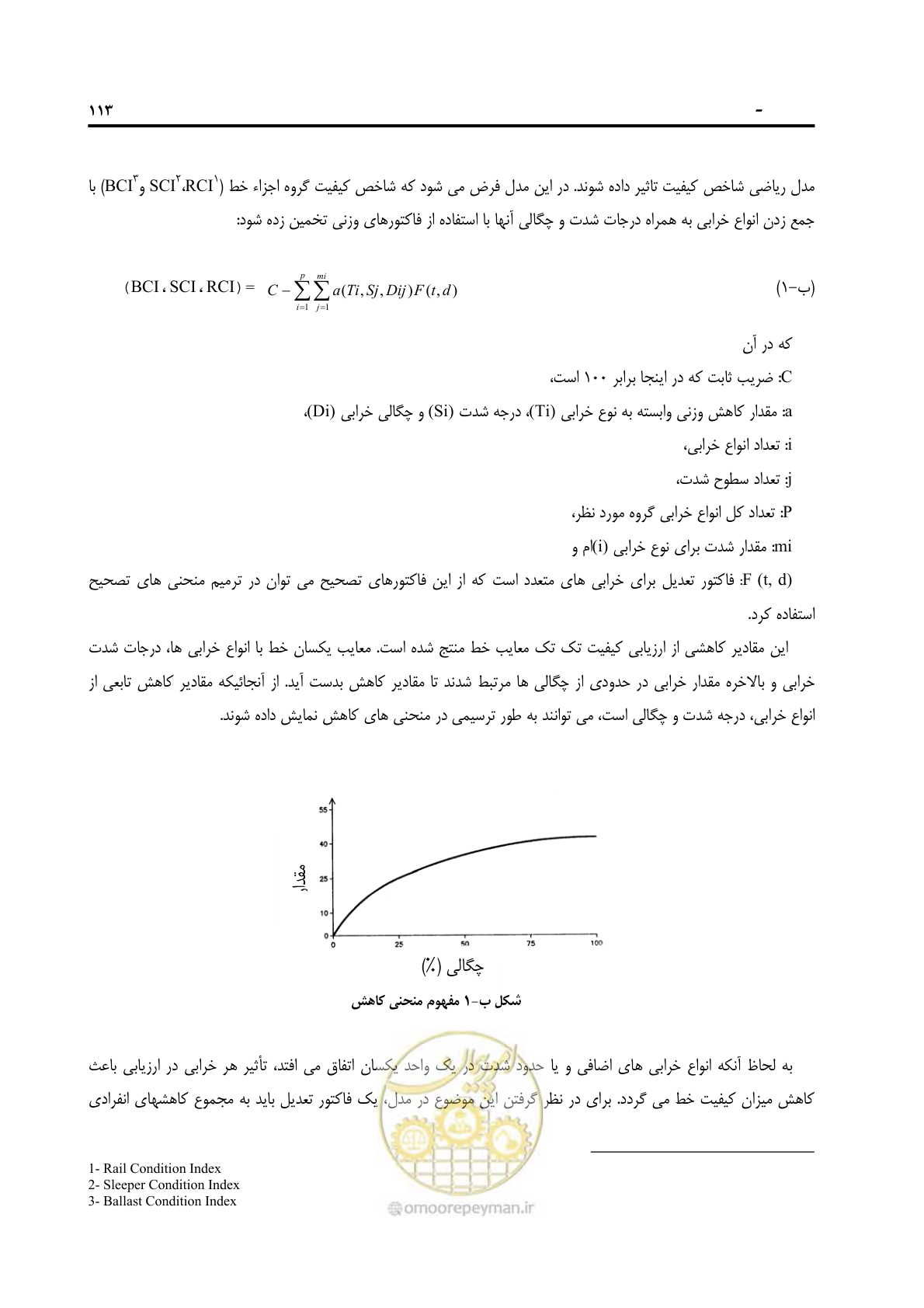 صفحه 125 از 138